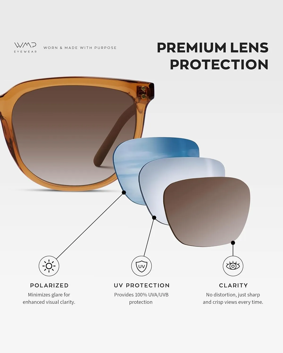 WearMe Pro Polarized Classic Retro Flat Square Unisex Sunglasses
