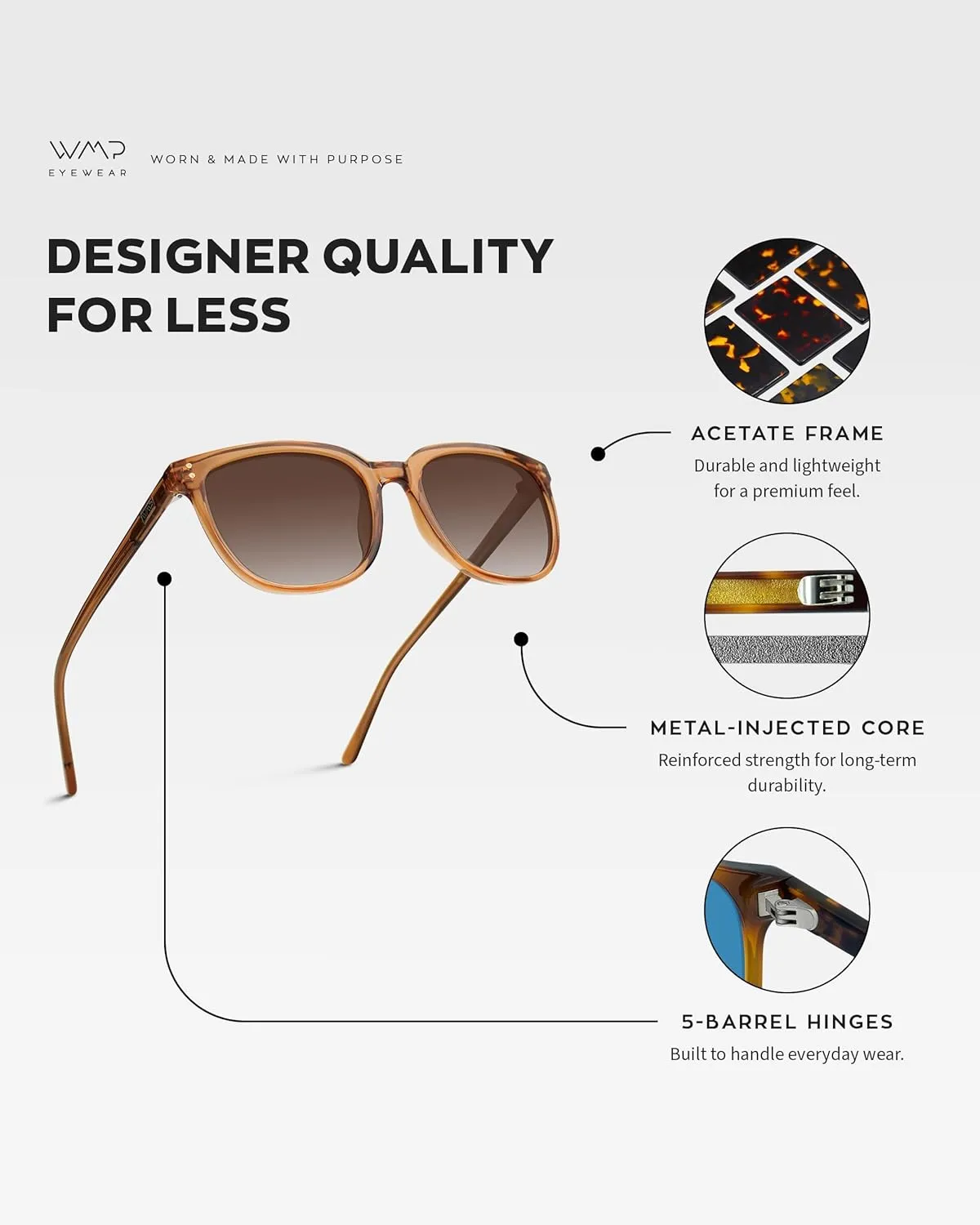 WearMe Pro Polarized Classic Retro Flat Square Unisex Sunglasses